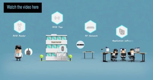 Hytera Launch New Video For Patrol System