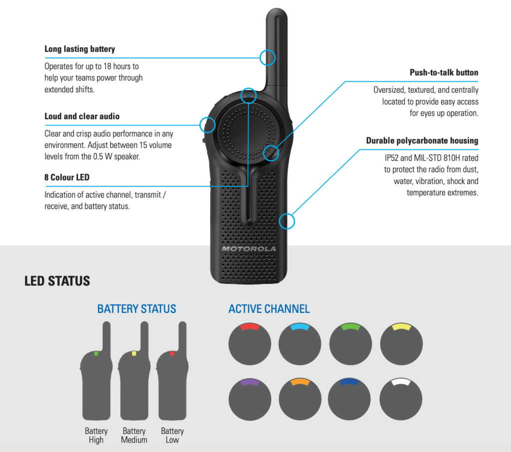 Motorola CLR Series Features Smye Rumsby Motorola CLR Series Features Smye Rumsby